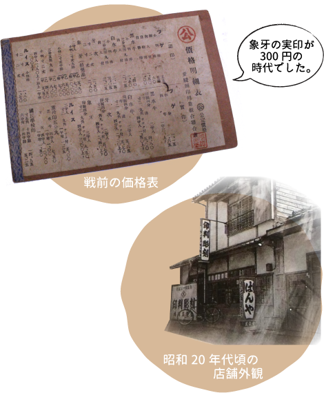 戦前の価格表、昭和20年代の店舗外観
